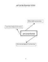 Referāts '21.gs. problēma – aptaukošanās', 31.