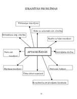 Referāts '21.gs. problēma – aptaukošanās', 32.