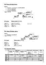 Konspekts 'Mantojuma tiesību kāzusu atrisinājumi', 6.