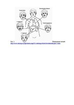 Referāts 'Управление эмоциями', 14.