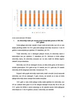 Referāts 'Demogrāfiskā situācija Latvijā', 15.