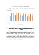 Referāts 'Demogrāfiskā situācija Latvijā', 22.