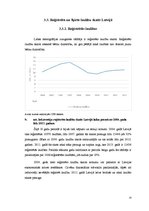 Referāts 'Demogrāfiskā situācija Latvijā', 23.