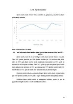 Referāts 'Demogrāfiskā situācija Latvijā', 24.