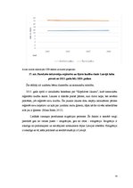 Referāts 'Demogrāfiskā situācija Latvijā', 33.