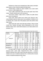 Referāts 'Viesnīcu ķēde "CENTRUM HOTELS", viesnīcu pakalpojumi un to salīdzinošā analīze', 29.