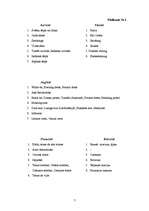 Referāts 'Ģērbšanās normas. Diplomātiskie pārstāvji', 7.