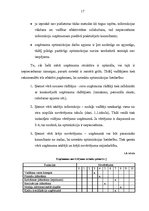 Referāts 'Ražošanas faktoru optimāla organizācija uzņēmumā', 17.