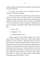 Referāts 'Ražošanas faktoru optimāla organizācija uzņēmumā', 32.