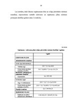 Referāts 'Ražošanas faktoru optimāla organizācija uzņēmumā', 38.