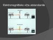 Prezentācija 'Elektromagnētiskie viļņi', 11.