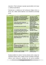 Referāts 'Politiskie režīmi', 9.