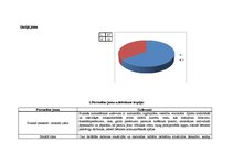 Prakses atskaite 'Bērnu pētījumu atspoguļojums', 4.