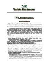 Konspekts 'Valsts eksāmena atbildes Juridiskajā koledžā', 1.