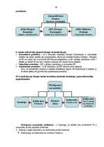 Konspekts 'Valsts eksāmena atbildes Juridiskajā koledžā', 86.