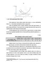 Referāts 'Bezdarba problēmu analīze Latvijā', 20.