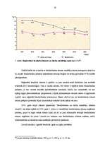 Referāts 'Bezdarba problēmu analīze Latvijā', 29.