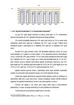 Referāts 'Bezdarba problēmu analīze Latvijā', 30.