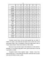 Referāts 'Bezdarba problēmu analīze Latvijā', 38.