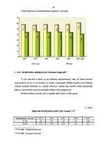 Referāts 'Bezdarba problēmu analīze Latvijā', 48.