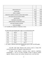 Referāts 'Meksika - starptautiskās sabiedriskās attiecības', 5.