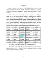Referāts 'Meksika - starptautiskās sabiedriskās attiecības', 12.