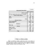 Referāts 'Uzņēmuma finanšu ekonomiskā analīze', 26.