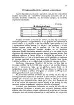 Referāts 'Uzņēmuma finanšu ekonomiskā analīze', 29.