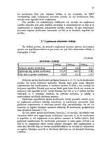 Referāts 'Uzņēmuma finanšu ekonomiskā analīze', 31.