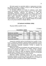 Referāts 'Uzņēmuma finanšu ekonomiskā analīze', 32.