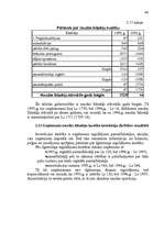 Referāts 'Uzņēmuma finanšu ekonomiskā analīze', 40.