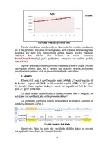 Referāts 'Finanšu uzdevumi ar analītiskām un finanšu funkcijām', 19.
