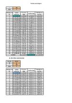 Referāts 'Finanšu uzdevumi ar analītiskām un finanšu funkcijām', 45.