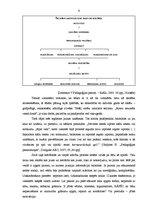 Referāts 'Mācību motivāciju veicinošie faktori mācību nodarbībā', 6.