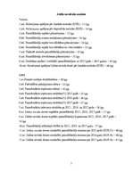 Diplomdarbs 'Pamatlīdzekļu uzskaite Saldus novada domē', 3.