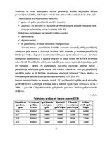 Diplomdarbs 'Pamatlīdzekļu uzskaite Saldus novada domē', 13.