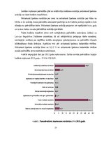 Diplomdarbs 'Pamatlīdzekļu uzskaite Saldus novada domē', 25.