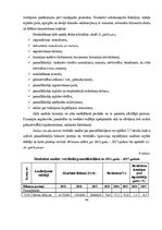 Diplomdarbs 'Pamatlīdzekļu uzskaite Saldus novada domē', 44.