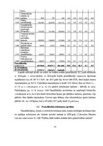 Diplomdarbs 'Pamatlīdzekļu uzskaite Saldus novada domē', 45.
