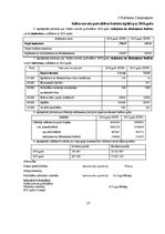 Diplomdarbs 'Pamatlīdzekļu uzskaite Saldus novada domē', 57.