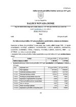 Diplomdarbs 'Pamatlīdzekļu uzskaite Saldus novada domē', 58.