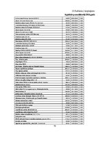 Diplomdarbs 'Pamatlīdzekļu uzskaite Saldus novada domē', 70.