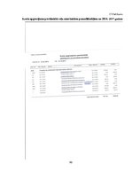 Diplomdarbs 'Pamatlīdzekļu uzskaite Saldus novada domē', 90.