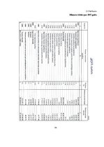 Diplomdarbs 'Pamatlīdzekļu uzskaite Saldus novada domē', 94.