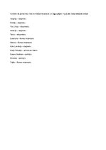 Konspekts 'Patstāvīgais darbs 10 klasei. Antīkā pasaule', 3.