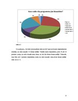 Referāts 'Draugiem.lv lietotāju radio rīta raidījumu klausīšanās paradumi', 18.