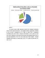 Referāts 'Draugiem.lv lietotāju radio rīta raidījumu klausīšanās paradumi', 22.