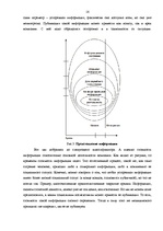 Prakses atskaite 'Отчет по практике OOO "Tēvzemes Pārtikas grupa"', 16.