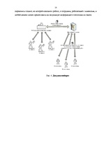 Prakses atskaite 'Отчет по практике OOO "Tēvzemes Pārtikas grupa"', 18.