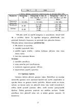 Referāts 'Datortīkla izveide mūsdienīgā uzņēmumā', 17.